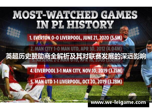 英超历史赞助商全解析及其对联赛发展的深远影响