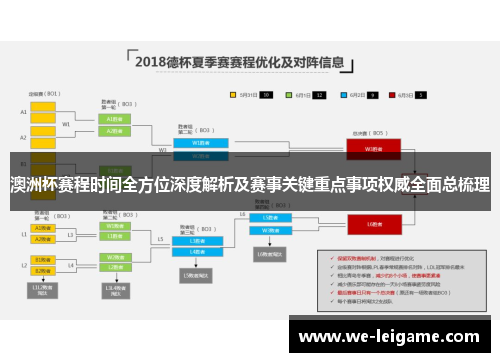 澳洲杯赛程时间全方位深度解析及赛事关键重点事项权威全面总梳理