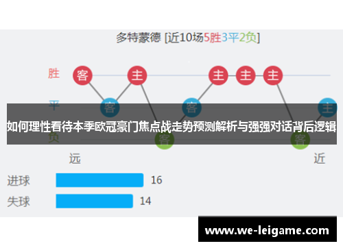 如何理性看待本季欧冠豪门焦点战走势预测解析与强强对话背后逻辑