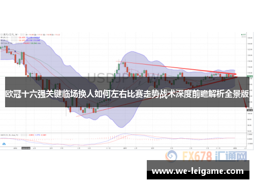 欧冠十六强关键临场换人如何左右比赛走势战术深度前瞻解析全景版 欧冠十六强关键临场换人如何左右比赛走势战术深度前瞻解析全景版