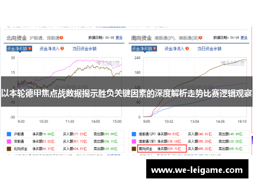 以本轮德甲焦点战数据揭示胜负关键因素的深度解析走势比赛逻辑观察