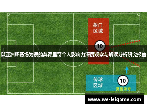 以亚洲杯赛场为镜的莫德里奇个人影响力深度观察与解读分析研究报告
