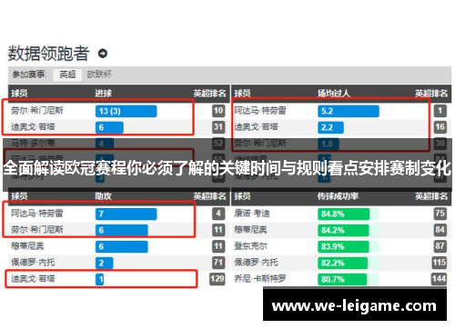 全面解读欧冠赛程你必须了解的关键时间与规则看点安排赛制变化 全面解读欧冠赛程你必须了解的关键时间与规则看点安排赛制变化