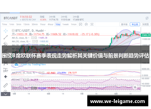 围绕B席欧联杯赛季表现走势解析其关键价值与前景判断趋势评估
